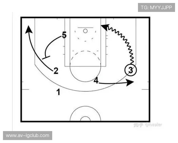 足球三角形无球三动战术分析与实战应用技巧探讨